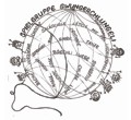 Spielgruppe Gwungerchlungeli